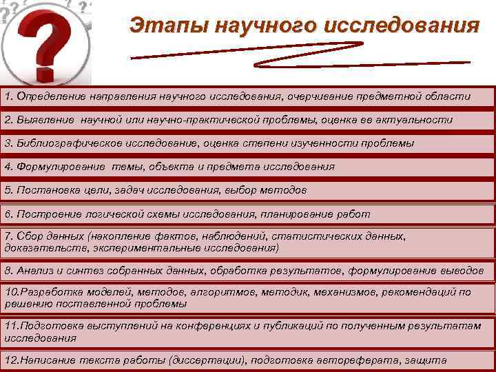 Этапы научного исследования 1. Определение направления научного исследования, очерчивание предметной области 2. Выявление научной