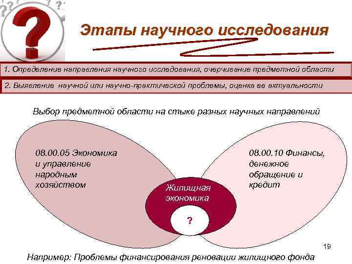 Этапы научного исследования 1. Определение направления научного исследования, очерчивание предметной области 2. Выявление научной