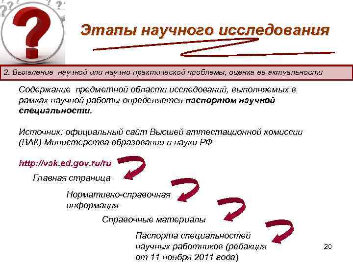 Этапы научного исследования 2. Выявление научной или научно-практической проблемы, оценка ее актуальности Содержание предметной