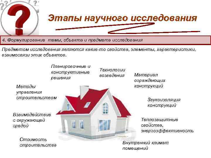 Этапы научного исследования 4. Формулирование темы, объекта и предмета исследования Предметом исследования являются какие-то