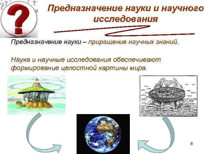 Предназначение науки и научного исследования Предназначение науки – приращение научных знаний. Наука и научные