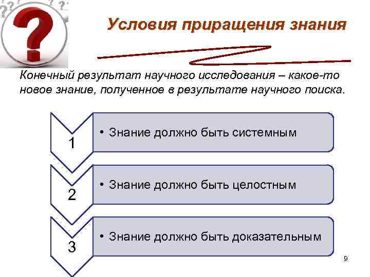 Условия приращения знания Конечный результат научного исследования – какое-то новое знание, полученное в результате