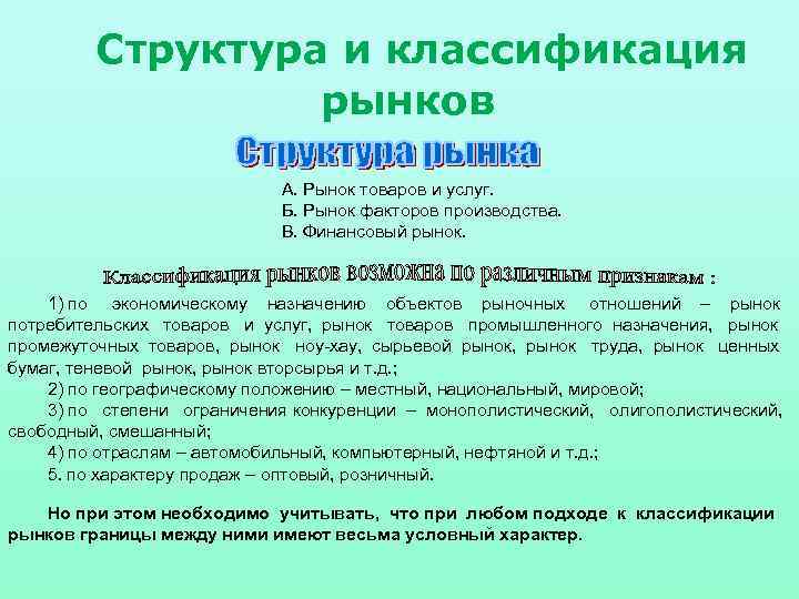 Структура и классификация рынков А. Рынок товаров и услуг. Б. Рынок факторов производства. В.