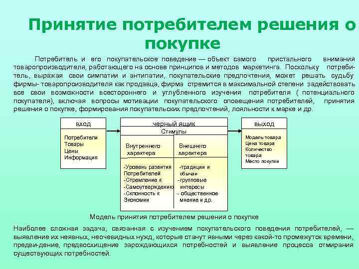 Принятие потребителем решения о покупке Потребитель и его покупательское поведение — объект самого пристального