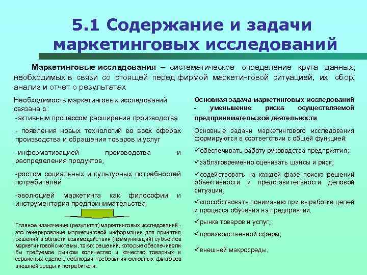 Отчет по маркетинговому исследованию образец