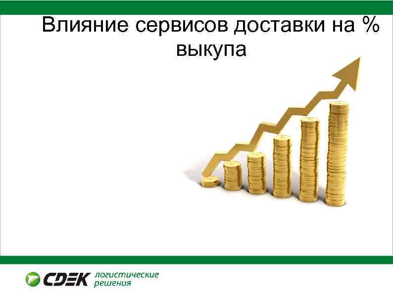 Влияние сервисов доставки на % выкупа Производительность курьеров 2013 год. 
