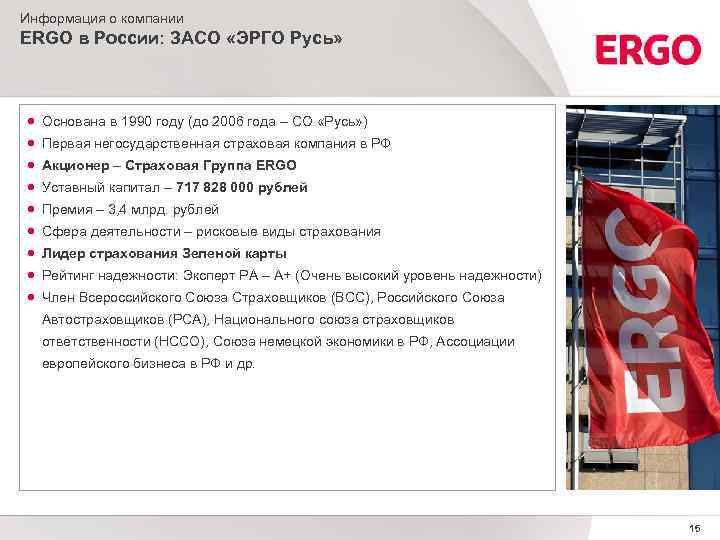 Информация о компании ERGO в России: ЗАСО «ЭРГО Русь» Основана в 1990 году (до