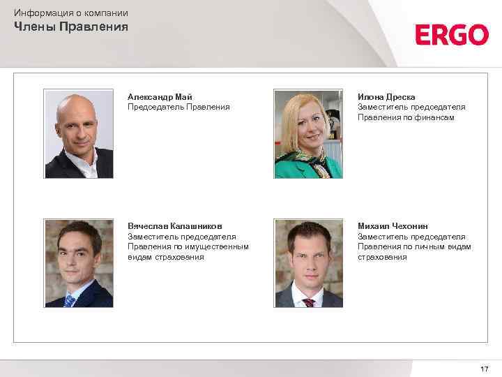 Информация о компании Члены Правления Placeholder passport photo Александр Май Председатель Правления Placeholder passport