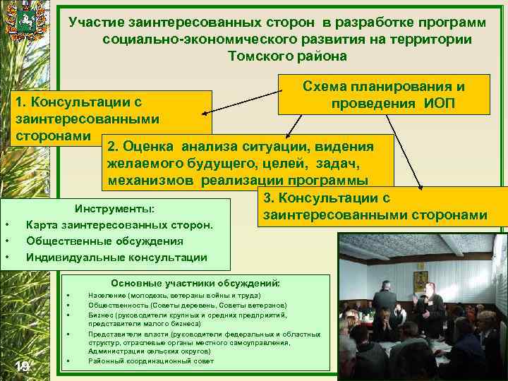 Участие заинтересованных сторон в разработке программ социально-экономического развития на территории Томского района Схема планирования