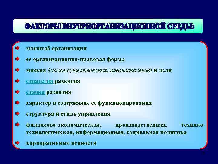масштаб организации ее организационно-правовая форма миссия (смысл существования, предназначение) и цели стратегия развития стадия