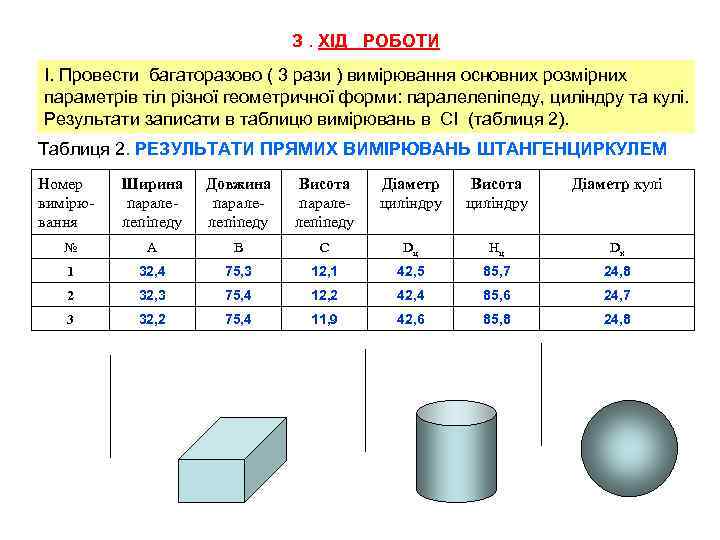 З. ХІД РОБОТИ І. Провести багаторазово ( 3 рази ) вимірювання основних розмірних параметрів