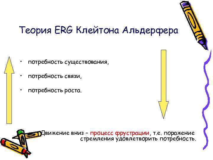 Теория ERG Клейтона Альдерфера • потребность существования, • потребность связи, • потребность роста. •