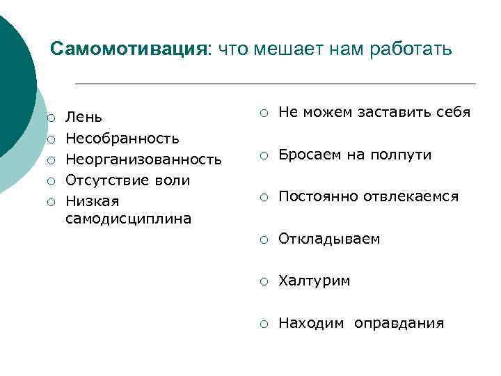 Самомотивация: что мешает нам работать ¡ ¡ ¡ Лень Несобранность Неорганизованность Отсутствие воли Низкая