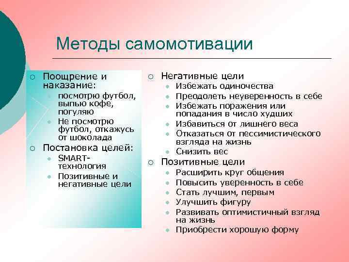 Методы самомотивации ¡ Поощрение и наказание: l l ¡ ¡ l посмотрю футбол, выпью