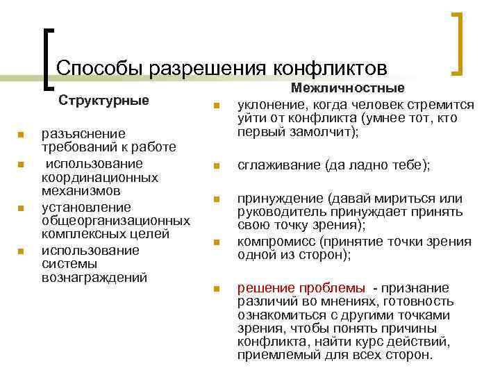 Способы разрешения конфликтов Структурные n n разъяснение требований к работе использование координационных механизмов установление