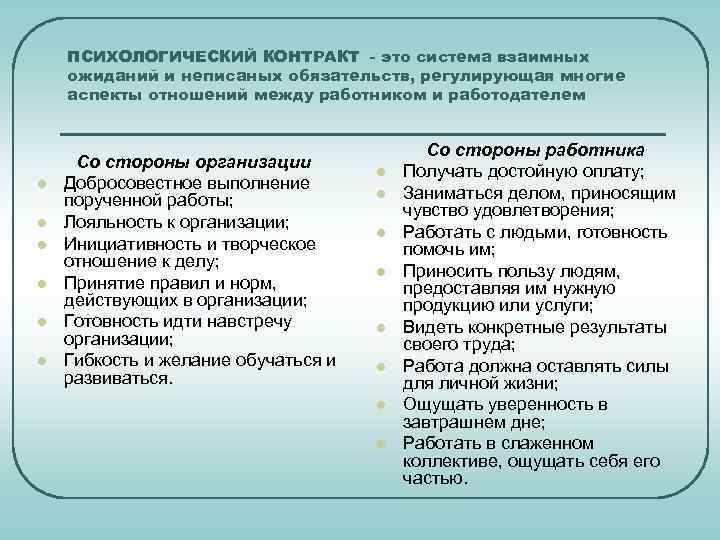 ПСИХОЛОГИЧЕСКИЙ КОНТРАКТ - это система взаимных ожиданий и неписаных обязательств, регулирующая многие аспекты отношений