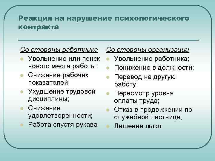 Реакция на нарушение психологического контракта Со стороны работника Со стороны организации l Увольнение или