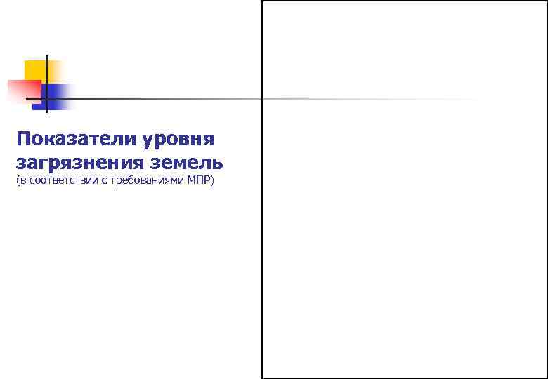 Показатели уровня загрязнения земель (в соответствии с требованиями МПР) 