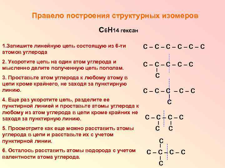 Правело построения структурных изомеров С 6 Н 14 гексан 1. Запишите линейную цепь состоящую