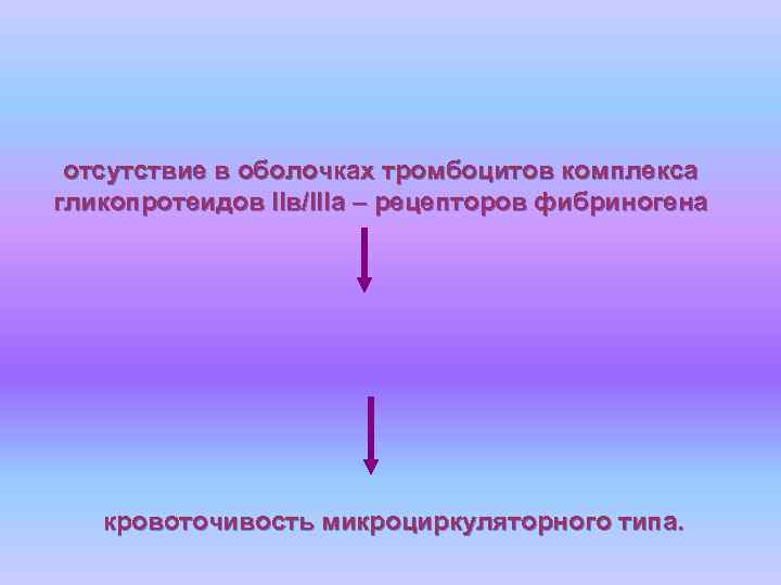 отсутствие в оболочках тромбоцитов комплекса гликопротеидов IIв/IIIа – рецепторов фибриногена кровоточивость микроциркуляторного типа. 
