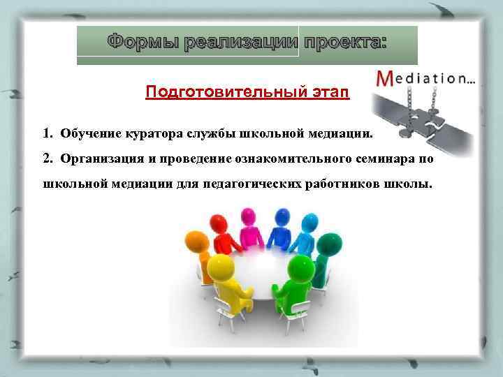Формы реализации проекта: Подготовительный этап 1. Обучение куратора службы школьной медиации. 2. Организация и