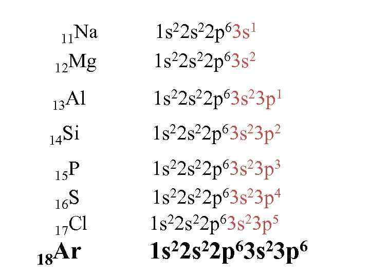 11 Na 12 Mg 1 s 22 p 63 s 1 1 s 22