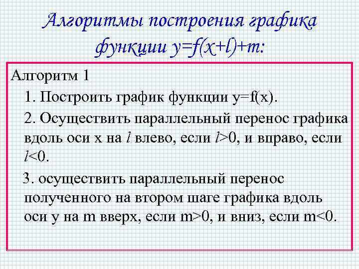 Алгоритмы построения графика функции y=f(x+l)+m: Алгоритм 1 1. Построить график функции у=f(x). 2. Осуществить