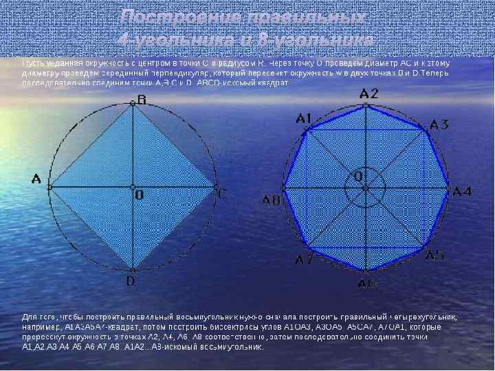 Построение правильных 4 -угольника и 8 -угольника 