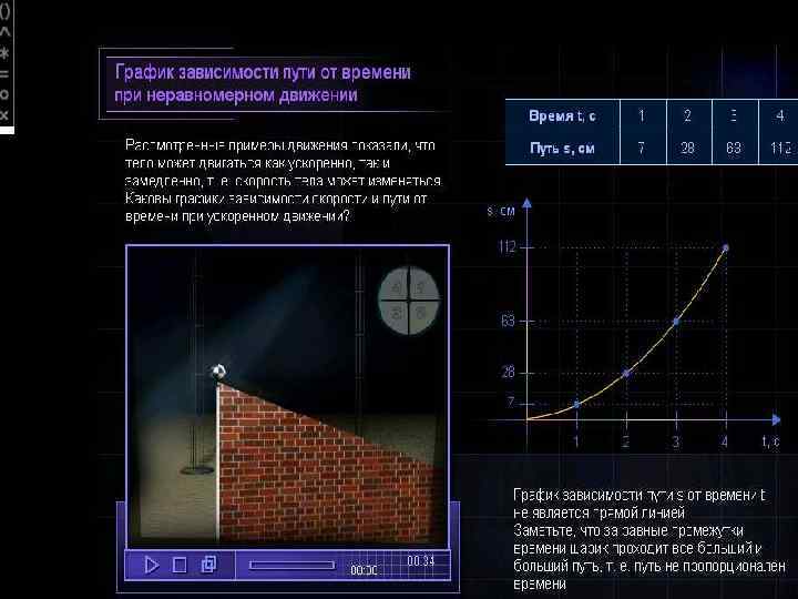 01. 02. 2018 Оформление презентаций 14 