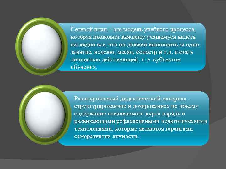 Сетевой план – это модель учебного процесса, которая позволяет каждому учащемуся видеть наглядно все,
