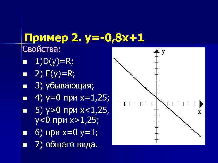 Пример 2. y=-0, 8 x+1 Свойства: n 1)D(y)=R; n 2) E(y)=R; n 3) убывающая;