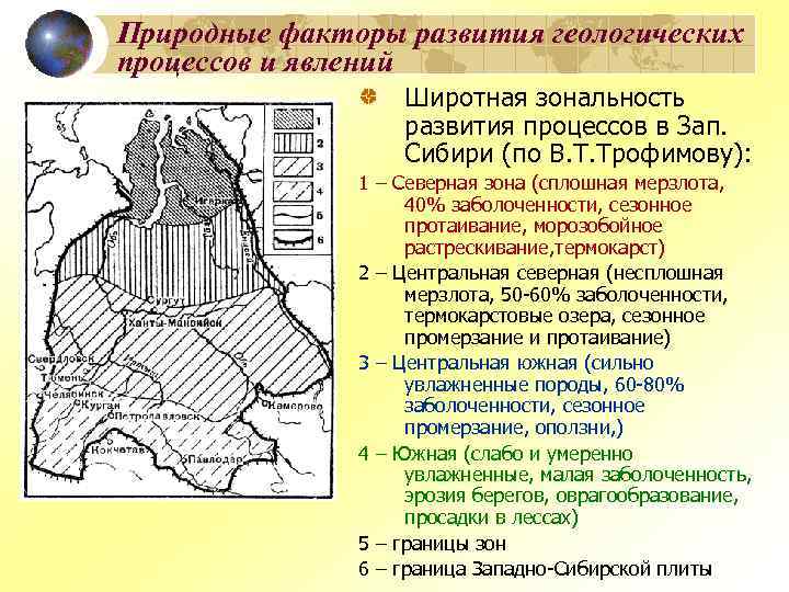 Природные факторы развития геологических процессов и явлений Широтная зональность развития процессов в Зап. Сибири