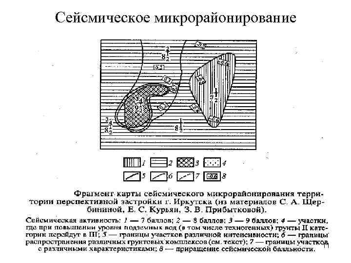 Карта сейсмического микрорайонирования