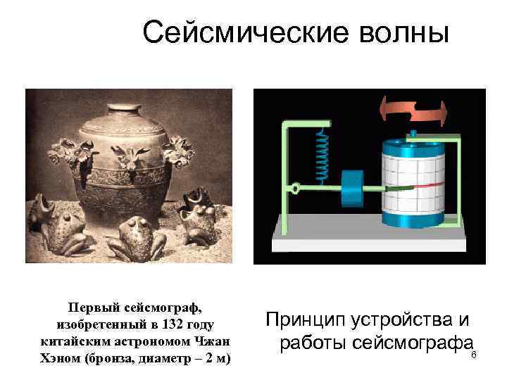 Сейсмические волны сейсмограф