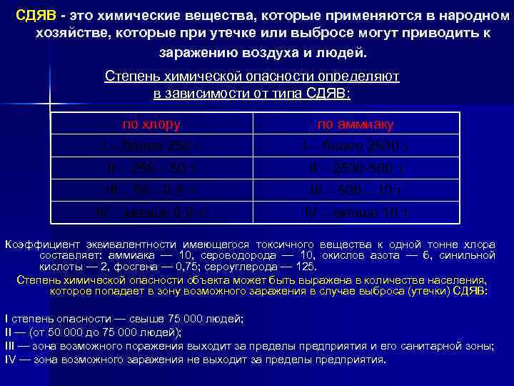 СДЯВ - это химические вещества, которые применяются в народном хозяйстве, которые при утечке или