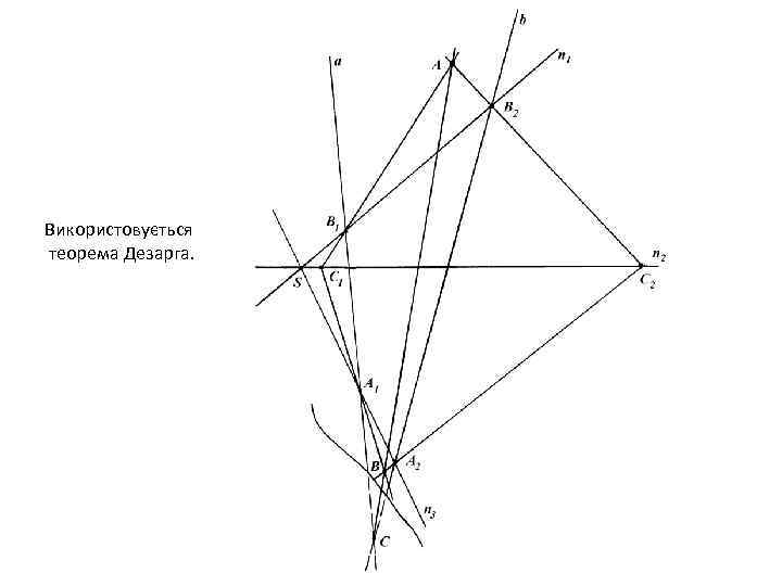 Використовується теорема Дезарга. 