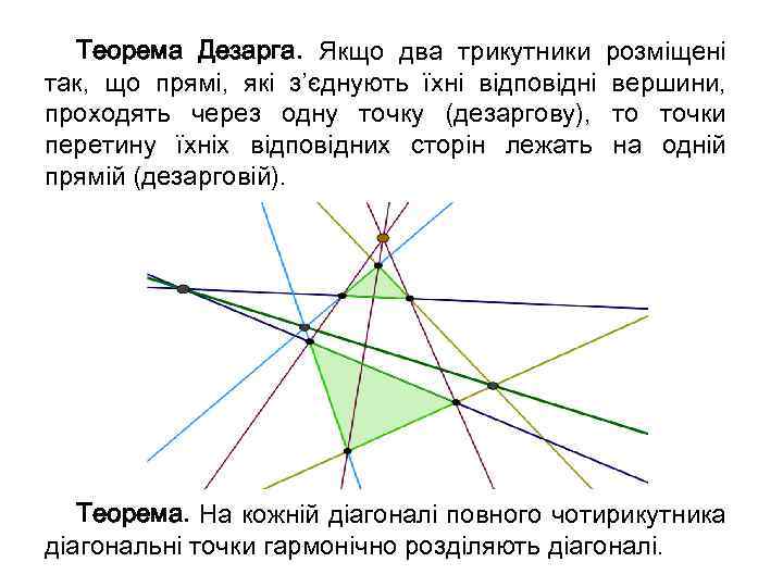 Теорема Дезарга. Якщо два трикутники так, що прямі, які з’єднують їхні відповідні проходять через