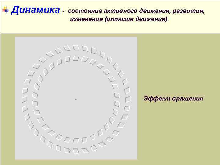 Динамика - состояние активного движения, развития, изменения (иллюзия движения) Иллюзия движения Эффект вращения 