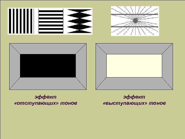 эффект «отступающих» тонов эффект «выступающих» тонов 