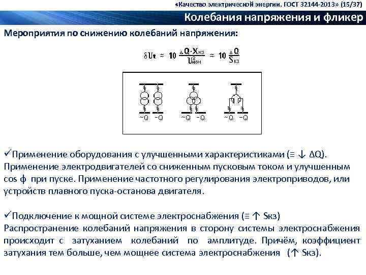  «Качество электрической энергии. ГОСТ 32144 -2013» (15/37) Колебания напряжения и фликер Мероприятия по