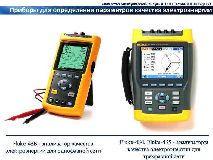  «Качество электрической энергии. ГОСТ 32144 -2013» (28/37) Приборы для определения параметров качества электроэнергии