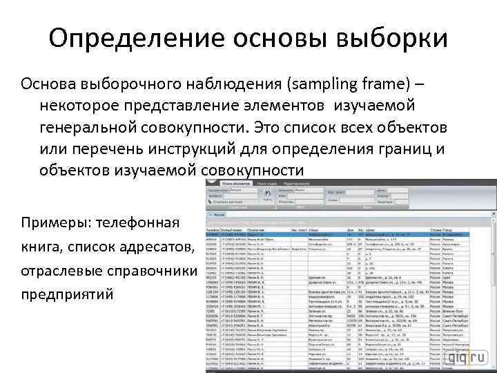 Определение основы выборки Основа выборочного наблюдения (sampling frame) – некоторое представление элементов изучаемой генеральной