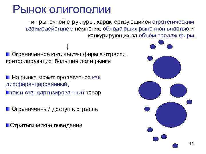 Рынок олигополии тип рыночной структуры, характеризующийся стратегическим взаимодействием немногих, обладающих рыночной властью и конкурирующих