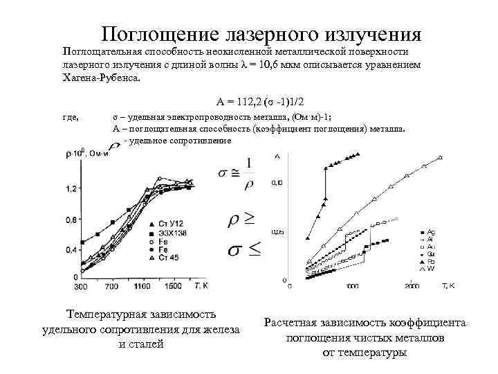 Преимущества гибридных интегральных схем