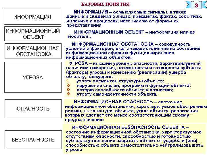 Понятие информационного объекта. Оценка информационной обстановки. Информационная обстановка определение. Информационная обстановка характеризовалась. Анализ информационной обстановки.