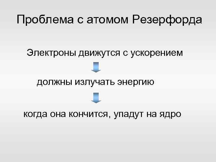 Проблема с атомом Резерфорда Электроны движутся с ускорением должны излучать энергию когда она кончится,