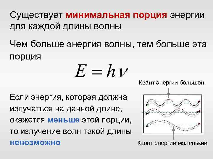Существует минимальная порция энергии для каждой длины волны Чем больше энергия волны, тем больше