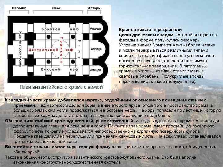 Крылья креста перекрывали цилиндрическим сводом, который выходил на фасады в форме полукруглой закомары. Угловые