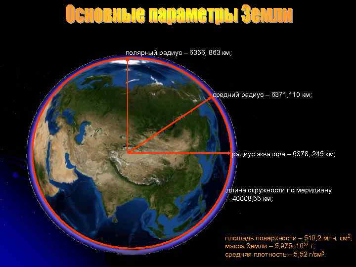 Экваториальный радиус земли больше