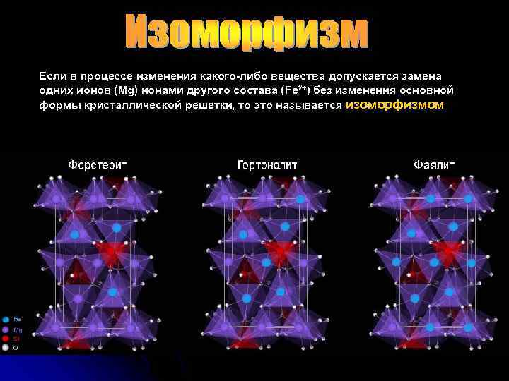 Если в процессе изменения какого-либо вещества допускается замена одних ионов (Mg) ионами другого состава